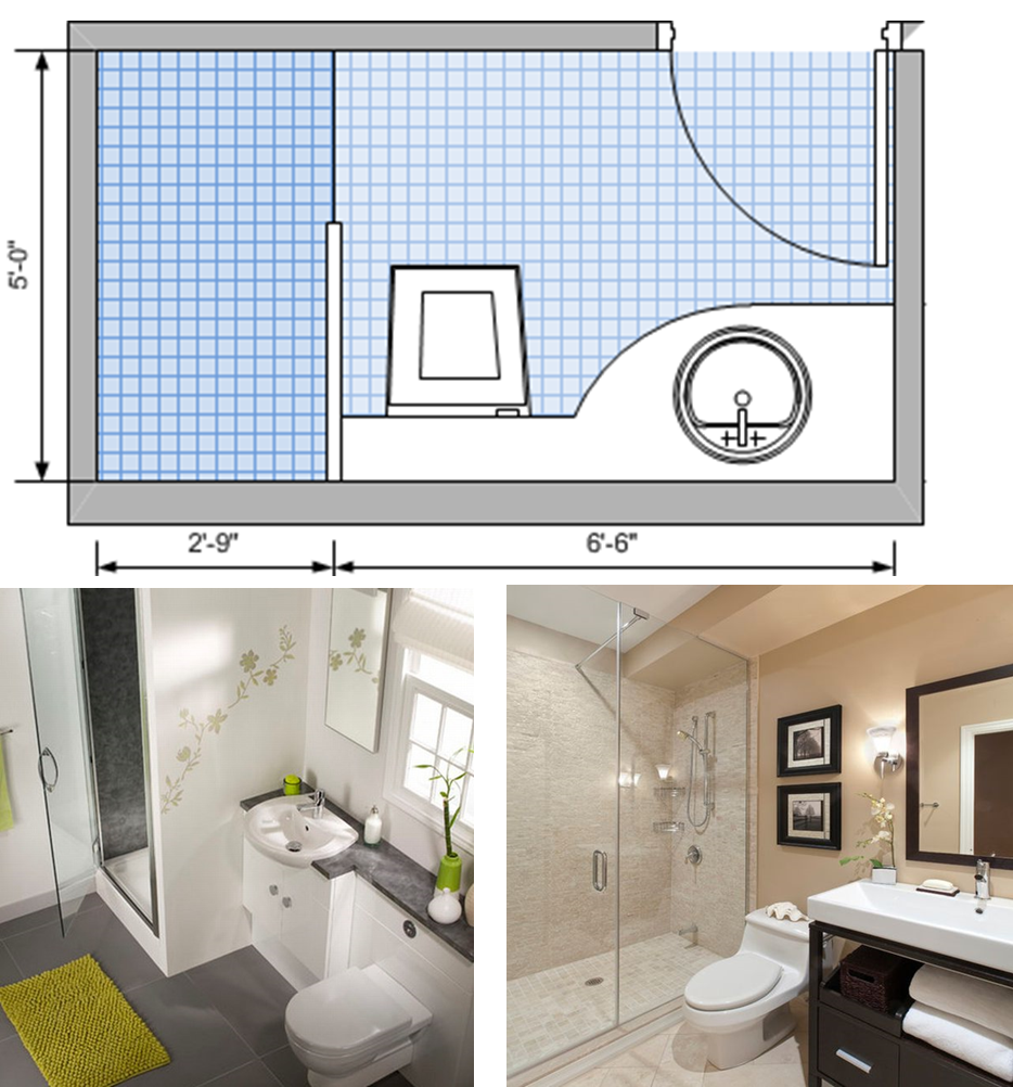 Compact three-fixture plan; single-wall plumbing
