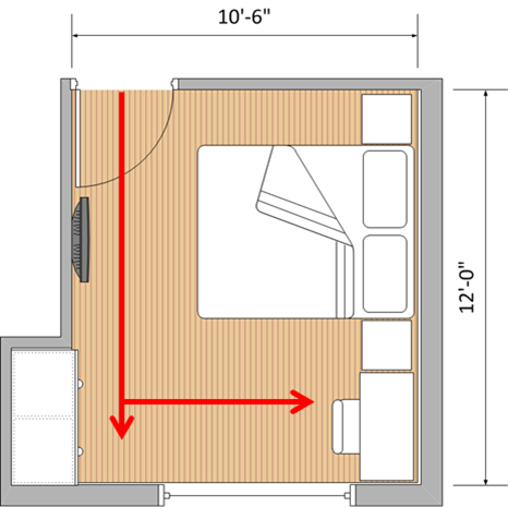 Door and Windows on opposite sides