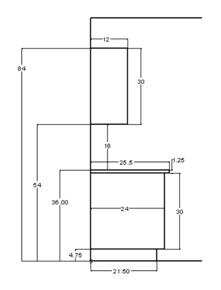 Standard Heights